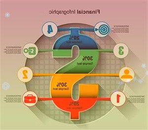 预见金兔｜恒生中国王丹：2023年需注意