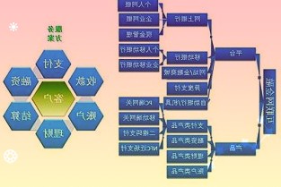 智能手机红利退潮，汇顶科技走在悬崖边缘，能否抓住救命稻草？